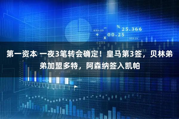 第一资本 一夜3笔转会确定！皇马第3签，贝林弟弟加盟多特，阿森纳签入凯帕
