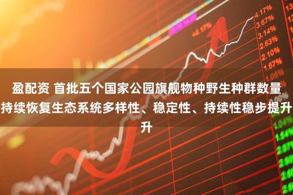 盈配资 首批五个国家公园旗舰物种野生种群数量持续恢复生态系统多样性、稳定性、持续性稳步提升