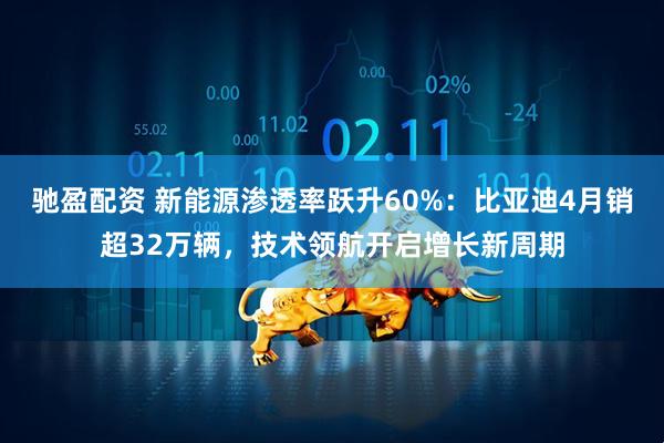 驰盈配资 新能源渗透率跃升60%：比亚迪4月销超32万辆，技术领航开启增长新周期